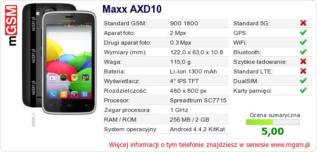 Dane telefonu Maxx AXD10