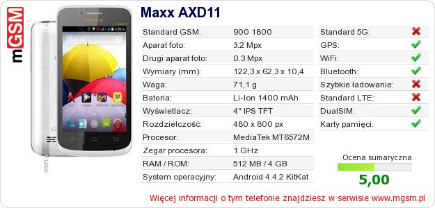 Dane telefonu Maxx AXD11 Dane telefonu Maxx AXD11