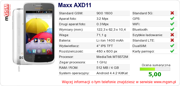 Dane telefonu Maxx AXD11