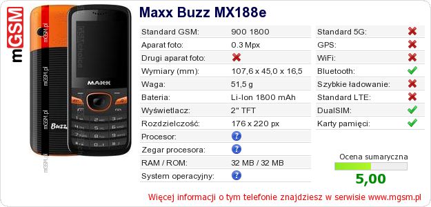 Dane telefonu Maxx Buzz MX188e