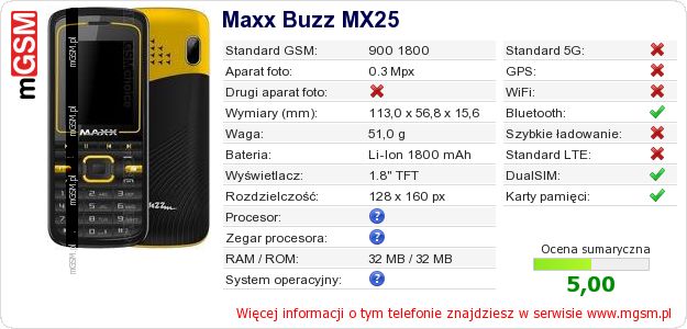 Dane telefonu Maxx Buzz MX25