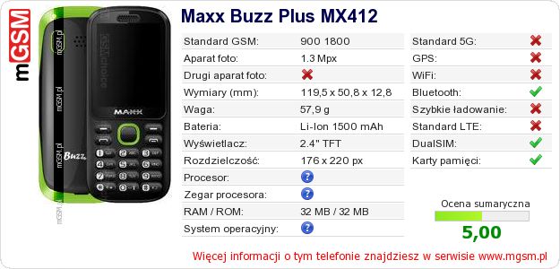 Dane telefonu Maxx Buzz Plus MX412