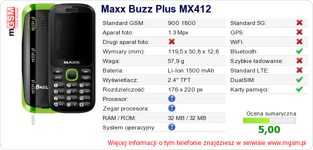 Dane telefonu Maxx Buzz Plus MX412