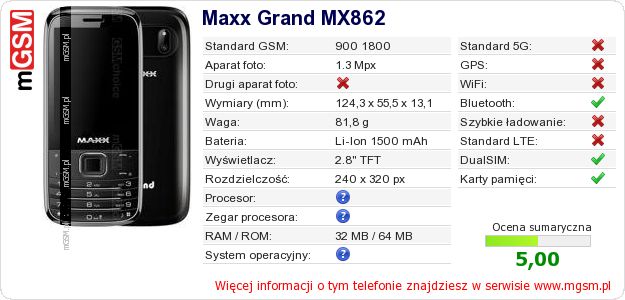 Dane telefonu Maxx Grand MX862 Dane telefonu Maxx Grand MX862