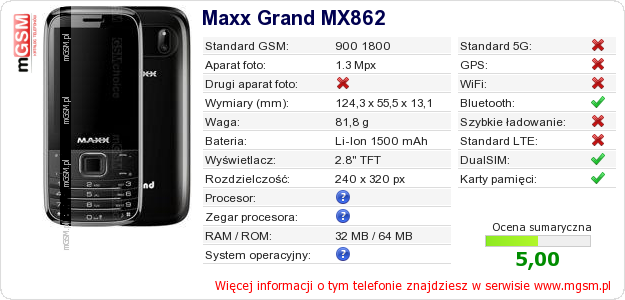 Dane telefonu Maxx Grand MX862