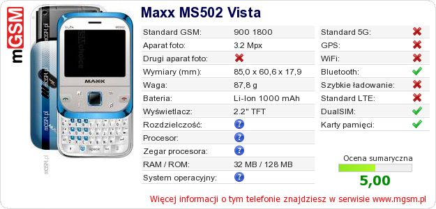 Dane telefonu Maxx MS502 Vista Dane telefonu Maxx MS502 Vista