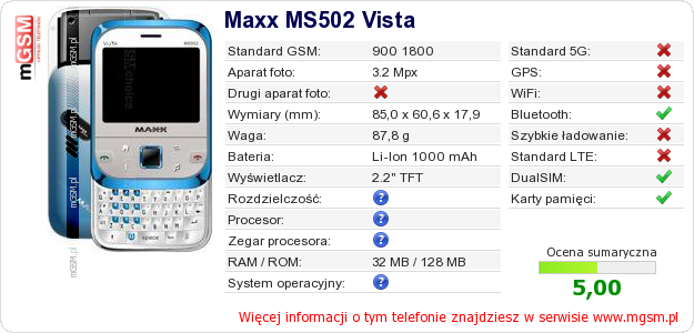 Dane telefonu Maxx MS502 Vista