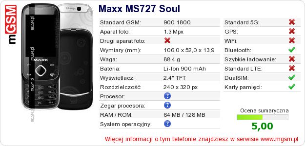 Dane telefonu Maxx MS727 Soul