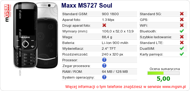 Dane telefonu Maxx MS727 Soul Dane telefonu Maxx MS727 Soul