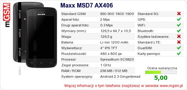 Dane telefonu Maxx MSD7 AX406