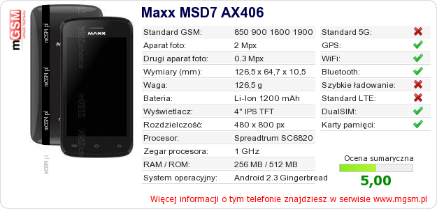 Dane telefonu Maxx MSD7 AX406