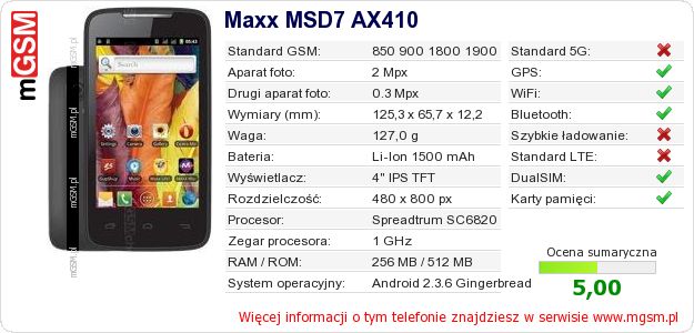 Dane telefonu Maxx MSD7 AX410 Dane telefonu Maxx MSD7 AX410