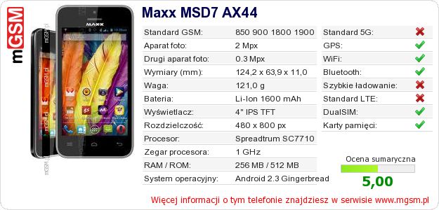 Dane telefonu Maxx MSD7 AX44