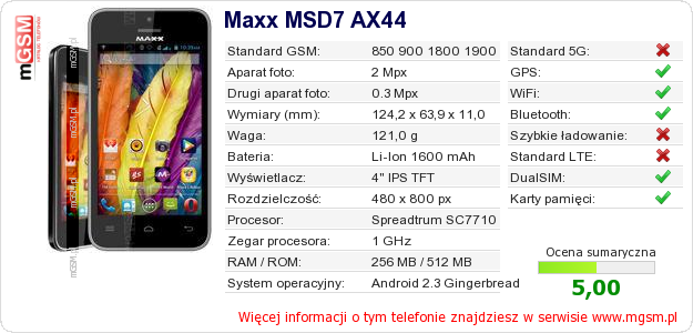 Dane telefonu Maxx MSD7 AX44 Dane telefonu Maxx MSD7 AX44