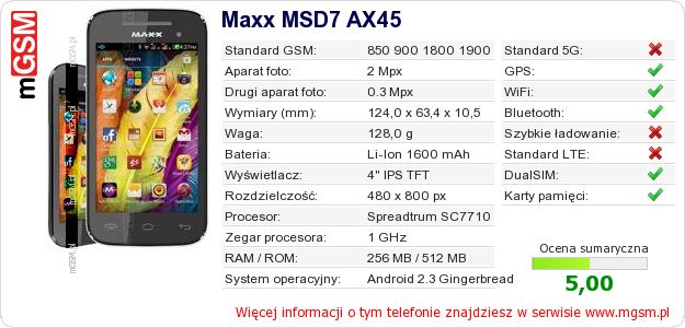 Dane telefonu Maxx MSD7 AX45