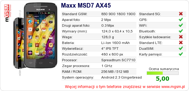 Dane telefonu Maxx MSD7 AX45