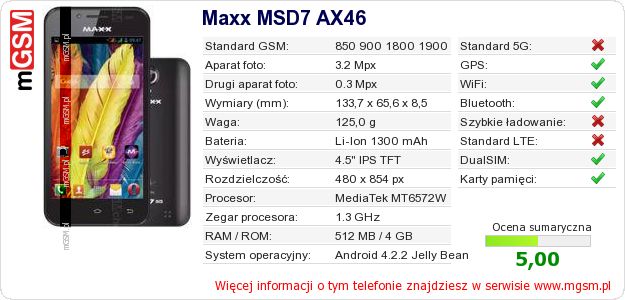 Dane telefonu Maxx MSD7 AX46 Dane telefonu Maxx MSD7 AX46