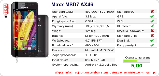 Dane telefonu Maxx MSD7 AX46