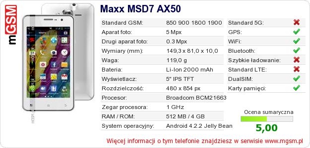 Dane telefonu Maxx MSD7 AX50