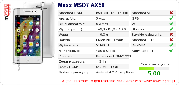 Dane telefonu Maxx MSD7 AX50