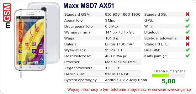 Dane telefonu Maxx MSD7 AX51 Dane telefonu Maxx MSD7 AX51