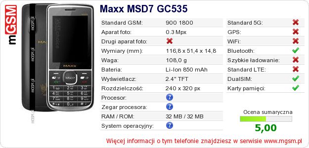 Dane telefonu Maxx MSD7 GC535