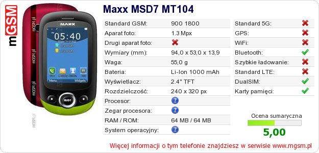 Dane telefonu Maxx MSD7 MT104