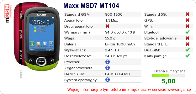 Dane telefonu Maxx MSD7 MT104