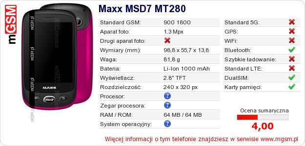 Dane telefonu Maxx MSD7 MT280