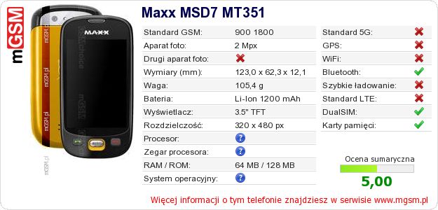 Dane telefonu Maxx MSD7 MT351