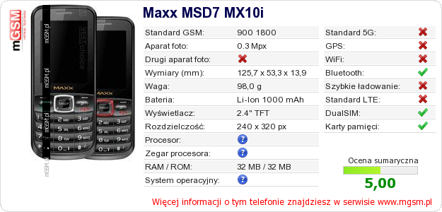 Dane telefonu Maxx MSD7 MX10i