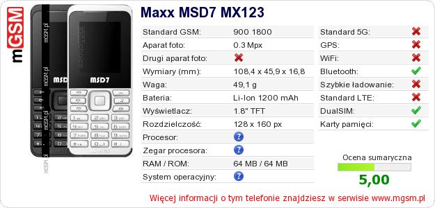 Dane telefonu Maxx MSD7 MX123