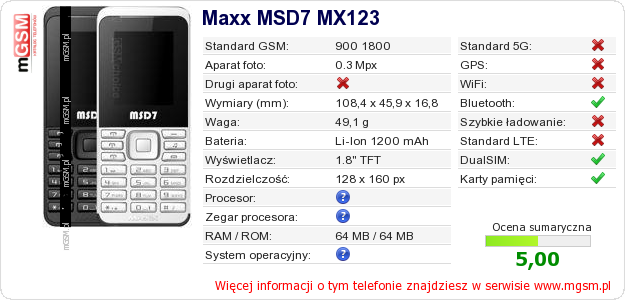 Dane telefonu Maxx MSD7 MX123