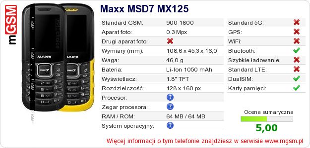 Dane telefonu Maxx MSD7 MX125