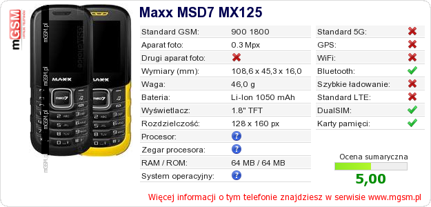 Dane telefonu Maxx MSD7 MX125