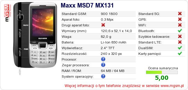 Dane telefonu Maxx MSD7 MX131 Dane telefonu Maxx MSD7 MX131