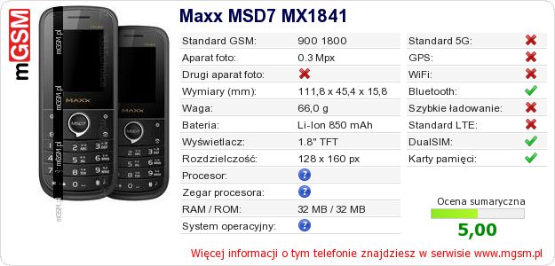 Dane telefonu Maxx MSD7 MX1841