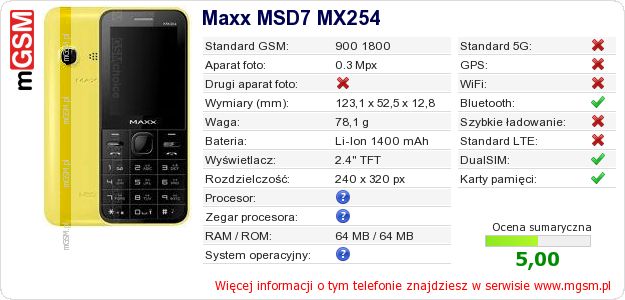 Dane telefonu Maxx MSD7 MX254