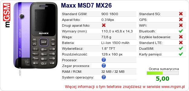 Dane telefonu Maxx MSD7 MX26 Dane telefonu Maxx MSD7 MX26