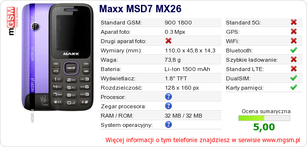 Dane telefonu Maxx MSD7 MX26