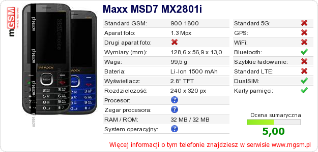Dane telefonu Maxx MSD7 MX2801i