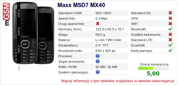 Dane telefonu Maxx MSD7 MX40 Dane telefonu Maxx MSD7 MX40