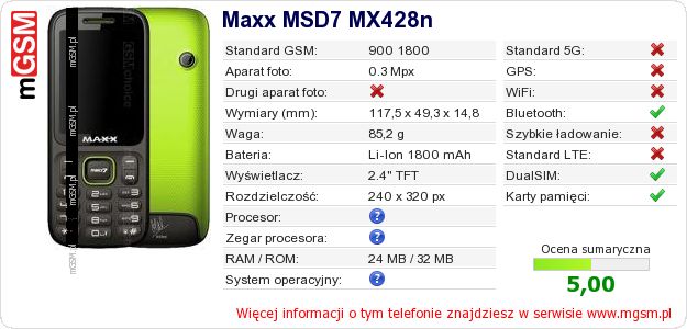 Dane telefonu Maxx MSD7 MX428n