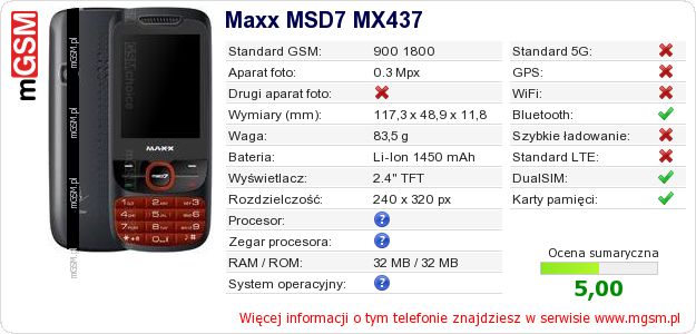 Dane telefonu Maxx MSD7 MX437