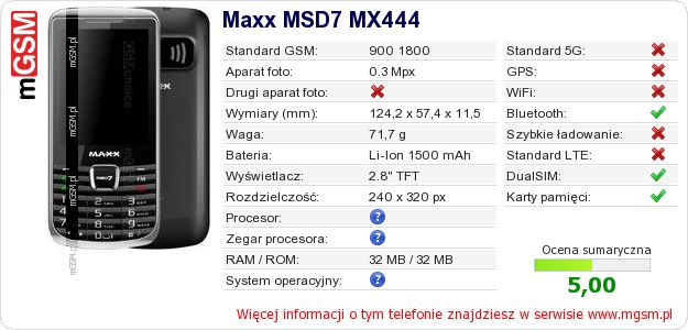 Dane telefonu Maxx MSD7 MX444