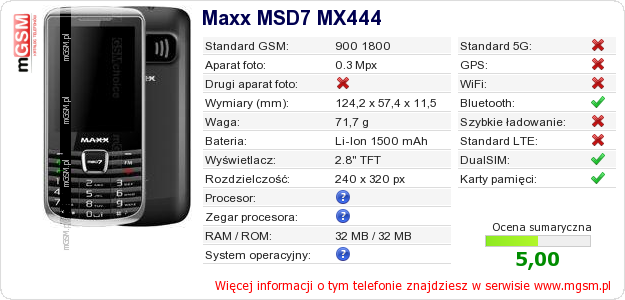 Dane telefonu Maxx MSD7 MX444