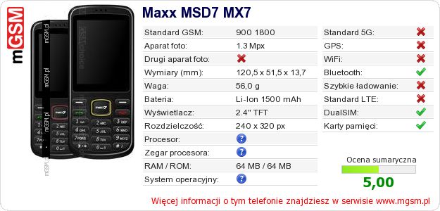 Dane telefonu Maxx MSD7 MX7