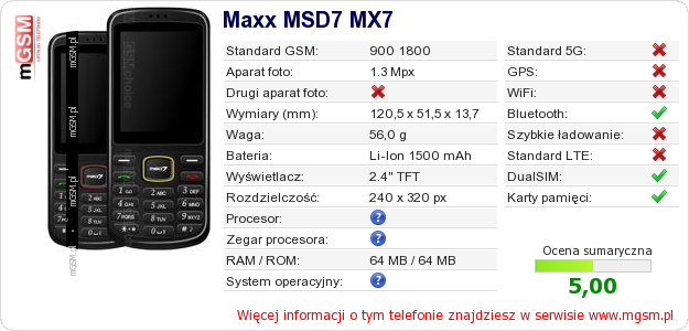 Dane telefonu Maxx MSD7 MX7