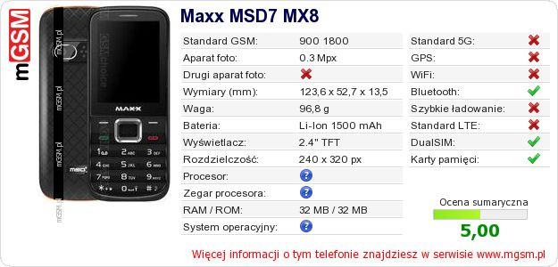 Dane telefonu Maxx MSD7 MX8