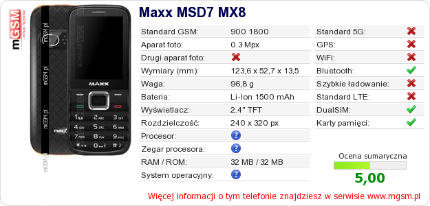 Dane telefonu Maxx MSD7 MX8